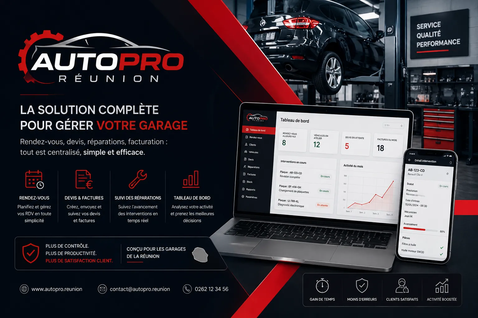 AutoPro Réunion