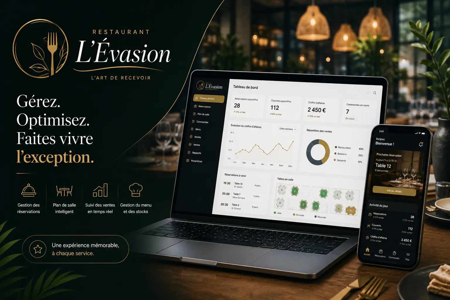 Restaurant L’Évasion