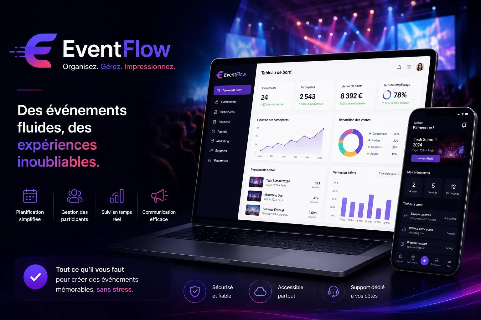 EventFlow